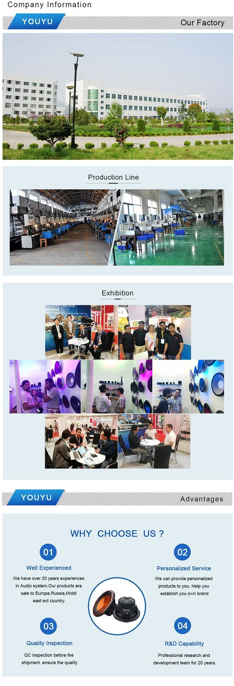 company profil