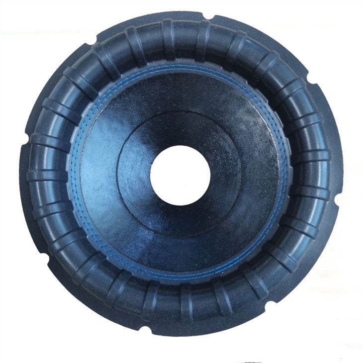 china non press cone suppliers